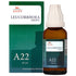 Allen A22 Leucorrhoea Drop